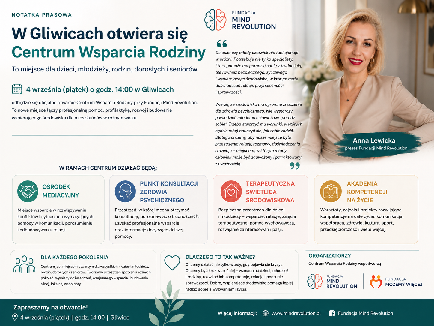 grafika