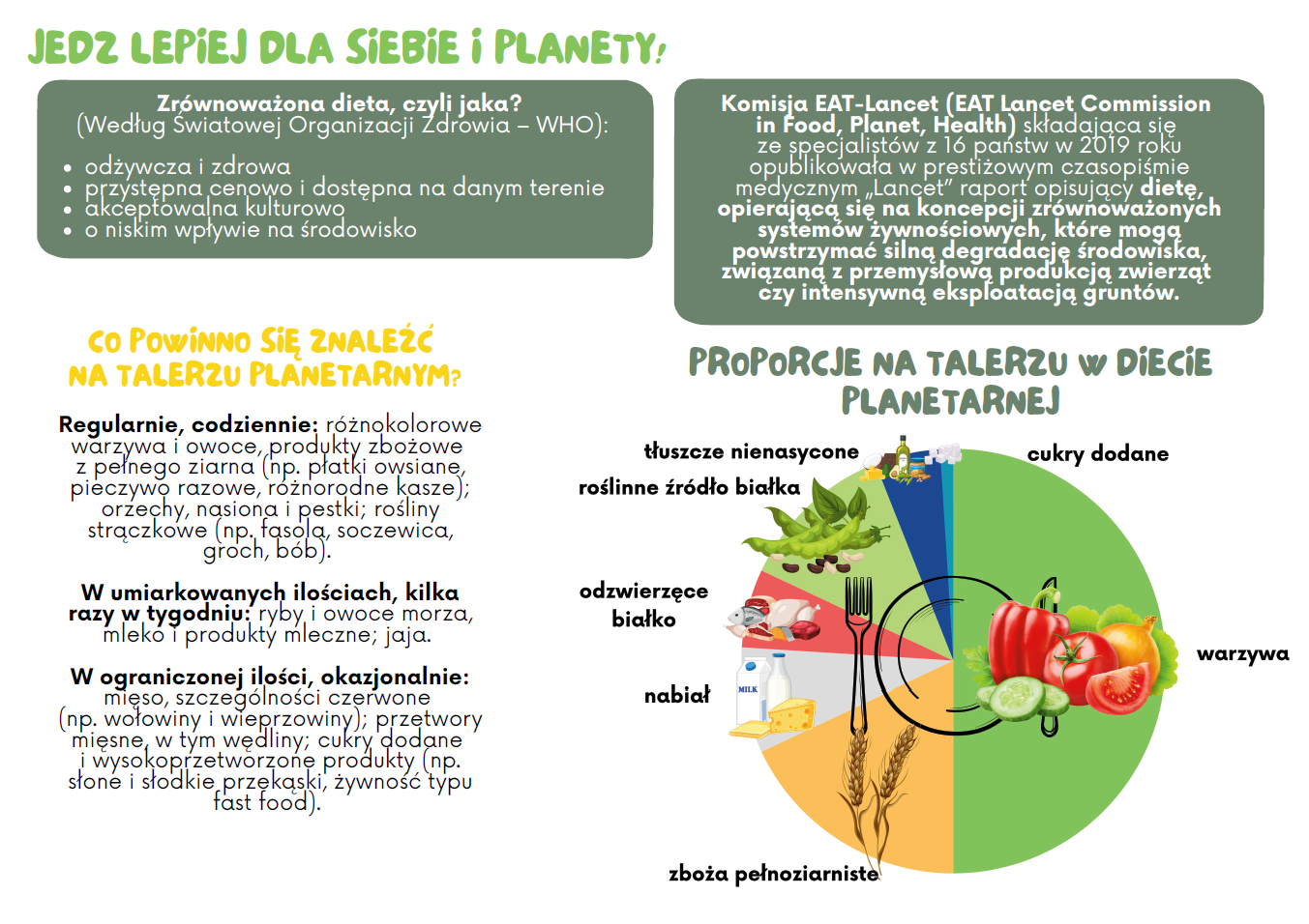 Grafika promująca projekt