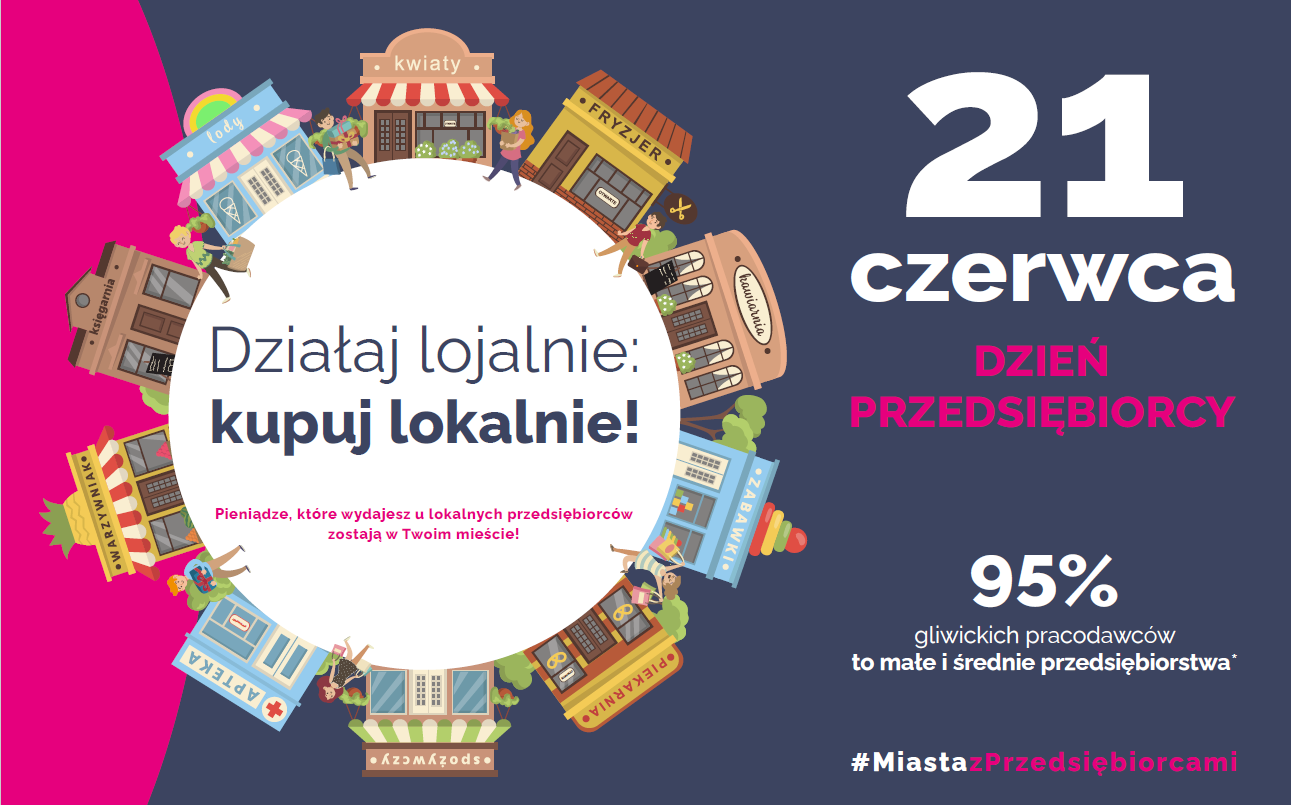 Działaj lojalnie - kupuj lokalnie! #MiastazPrzedsiębiorcami